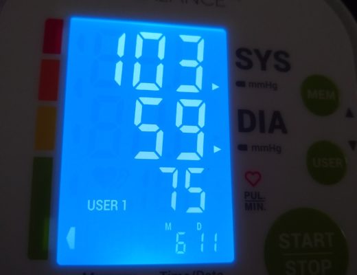 Lowering High Blood Pressure